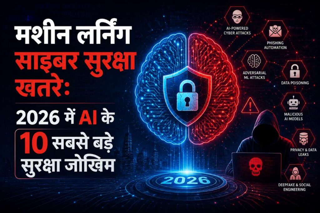 2026 में मशीन लर्निंग साइबर सुरक्षा खतरे तेजी से बढ़ रहे हैं। जानें AI के 10 सबसे बड़े सुरक्षा जोखिम और उनसे बचाव के प्रभावी उपाय।